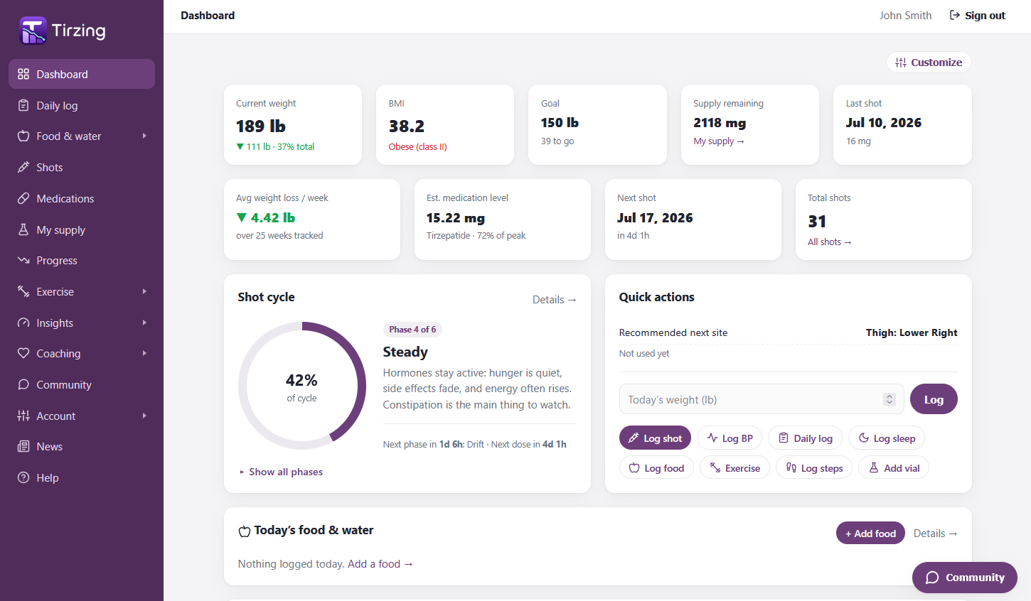 Tirzing Exits Beta: Enjoy Free Edition and 50% Off for Life for Next 2 Weeks